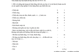 Tiêu chuẩn Việt Nam TCVN 4:1974 về Hệ thống tài liệu thiết kế - Ký hiệu bằng chữ