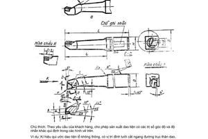 Tiêu chuẩn ngành 3 TCN 190:1972 về Dao tiện gắn hợp kim cứng - Dao tiện lỗ không thông