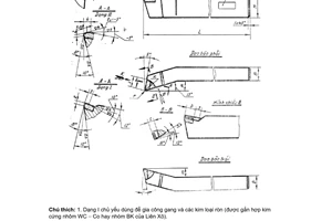 Tiêu chuẩn ngành 3 TCN 199:1972 về Dao bào gắn hợp kim cứng - Dao bào cạnh đầu thẳng phải và trái