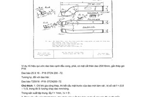 Tiêu chuẩn ngành 3 TCN 200:1972 về Dao bào gắn thép gió - Dao bào cạnh đầu cong phải và trái