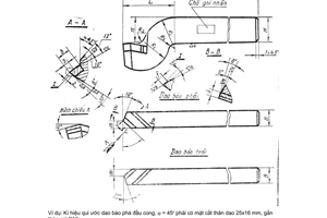 Tiêu chuẩn ngành 3 TCN 195:1972 về Dao bào gắn thép gió - Dao bào phá đầu cong 45 độ phải và trái