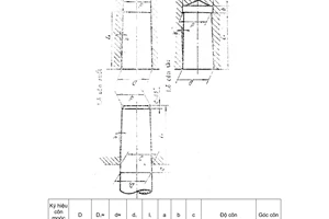Tiêu chuẩn Việt Nam TCVN 383:1970 về Côn ngắn của dụng cụ - Kích thước do Ủy ban Khoa học và Kỹ thuật Nhà nước ban hành