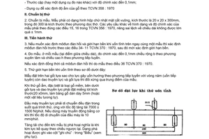 Tiêu chuẩn Việt Nam TCVN 365:1970 về gỗ - phương pháp xác định giới hạn bền khi uốn tĩnh