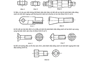 Tiêu chuẩn Việt Nam TCVN 212:1966 về Cách đánh dấu các chi tiết có ren trái