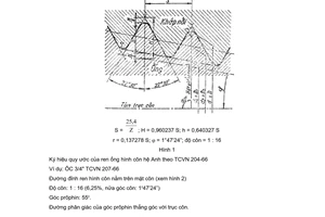 Tiêu chuẩn Việt Nam TCVN 207:1966 về Ren ống hình côn - Kích thước cơ bản do Ủy ban Khoa học và Kỹ thuật Nhà nước ban hành