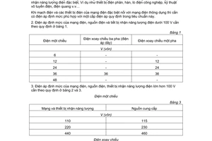 Tiêu chuẩn Việt Nam TCVN 181:1965 về Mạng điện, nguồn điện nối vào mạng điện và thiết bị nhận năng lượng điện - Dãy điện áp định mức