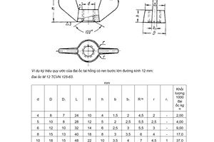 Tiêu chuẩn Việt Nam TCVN 125:1963 về Đai ốc tai hồng - Kích thước