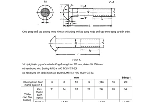 Tiêu chuẩn Việt Nam TCVN 75:1963 về Bulông thô đầu chỏm cầu có ngạnh dùng cho kim loại - Kích thước