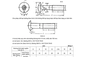 Tiêu chuẩn Việt Nam TCVN 78:1963 về Bulông thô đầu chỏm cầu có ngạnh dùng cho gỗ - Kích thước