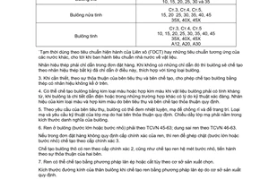 Tiêu chuẩn Việt Nam TCVN 101:1963 về Bulông thông dụng - Yêu cầu kỹ thuật