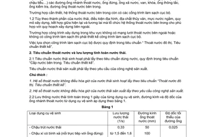 Tiêu chuẩn Việt Nam TCVN 4474:1987 về Thoát nước bên trong - Tiêu chuẩn thiết kế