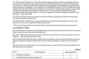 Tiêu chuẩn ngành 20TCN 69:1987 về quy trình kỹ thuật thi công và nghiệm thu công trình bến khối xếp thông thường trong xây dựng cảng sông và cảng biển