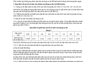 Tiêu chuẩn quốc gia TCVN 4476:1987 về Dụng cụ đo điện - Yêu cầu kỹ thuật chung