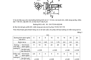 Tiêu chuẩn Việt Nam TCVN 4222:1986 (ST SEV 2323-80) về Bulông đầu chỏm cầu cổ vuông - Kết cấu và kích thước