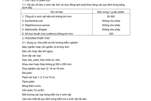 Tiêu chuẩn Việt Nam TCVN 4186:1986 về tôm và mực đông lạnh - Chỉ tiêu vi sinh vật