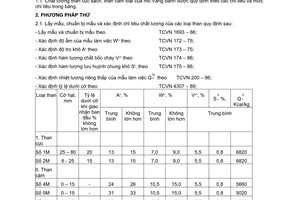 Tiêu chuẩn Việt Nam TCVN 2279:1986 về Than Vàng danh - Yêu cầu kỹ thuật