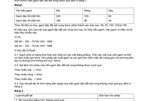 Tiêu chuẩn Việt Nam TCVN 1451:1986 về gạch đặc đất sét nung