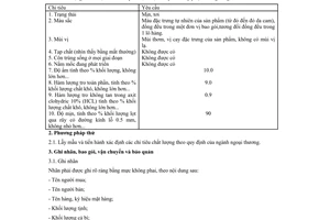 Tiêu chuẩn Việt Nam TCVN 2080:1986 về ớt bột xuất khẩu do Bộ Khoa học và Công nghệ ban hành