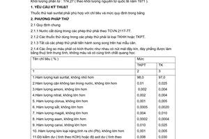 Tiêu chuẩn Việt Nam TCVN 4294:1986 về thuốc thử kali sunfat - yêu cầu kỹ thuật do Bộ Khoa học và Công nghệ ban hành