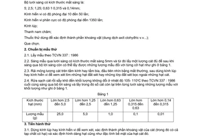 Tiêu chuẩn Việt Nam TCVN 338:1986 về cát xây dựng - phương pháp xác định thành phần khoáng vật