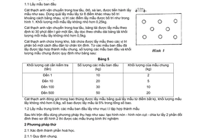 Tiêu chuẩn xây dựng TCXD 152:1986 về cát sử dụng trong công nghiệp thủy tinh - phương pháp lấy mẫu