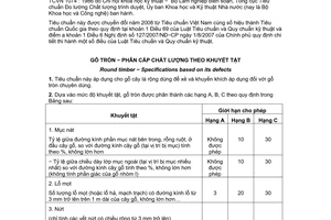 Tiêu chuẩn quốc gia TCVN 1074:1986 về Gỗ tròn – Phân cấp chất lượng theo khuyết tật