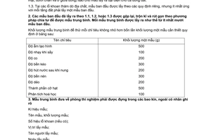 Tiêu chuẩn Việt Nam TCVN 4344:1986 đất sét để sản xuất gạch, ngói nung - lấy mẫu