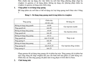 Tiêu chuẩn Việt Nam TCVN 4395:1986 về kiểm tra không phá hủy - kiểm tra mối hàn kim loại bằng tia rơnghen và gamma
