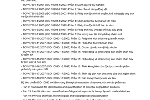 Tiêu chuẩn quốc gia TCVN 7391-14:2007 (ISO 10993-14:2001) về Đánh giá sinh học đối với trang thiết bị y tế - Phần 14: Nhận dạng và định lượng sản phẩm phân huỷ từ gốm sứ