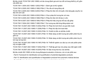 Tiêu chuẩn quốc gia TCVN 7391-17:2007 (ISO 10993-17:2002) về Đánh giá sinh học đối với trang thiết bị y tế - Phần 17: Thiết lập giới hạn cho phép của chất ngâm chiết