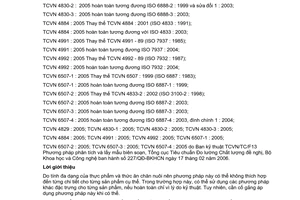 Tiêu chuẩn Việt Nam TCVN 4829:2005 (ISO 6579 : 2002) về Vi sinh vật trong thực phẩm và thức ăn chăn nuôi - Phương pháp phát hiện Salmonella trên đĩa thạch do Bộ Khoa học và Công nghệ ban hành