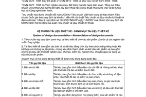 Tiêu chuẩn quốc gia TCVN 5421:1991 (ST SEV 4768 : 1984) về Hệ thống tài liệu thiết kế - Danh mục tài liệu thiết kế