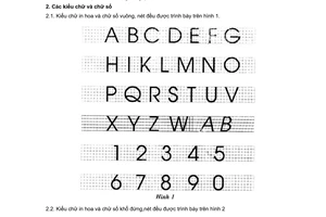 Tiêu chuẩn Việt Nam TCVN 4608:1988 về hệ thống tài liệu thiết kế xây dựng - chữ và chữ số trên bản vẽ xây dựng