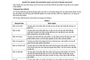 Tiêu chuẩn quốc gia TCVN 3819:1983 về Tài liệu thiết kế. Dạng và tính trọn bộ của tài liệu thiết kế