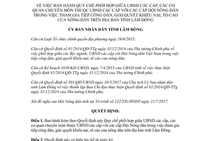 Quyết định 1695/QĐ-UBND 2017 phối hợp Ủy ban cơ quan tiếp công dân giải quyết khiếu nại Lâm Đồng