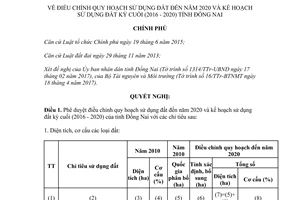 Nghị quyết 74/NQ-CP 2017 điều chỉnh quy hoạch sử dụng đất kế hoạch sử dụng đất kỳ cuối Đồng Nai