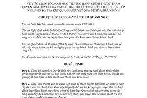 Quyết định 1418/QĐ-UBND 2017 Danh mục thủ tục hành chính thẩm quyền sở ban Ủy ban Quảng Ngãi