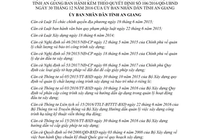 Quyết định 48/2017/QĐ-UBND sửa đổi cấp giấy phép xây dựng 106/2016/QĐ-UBND An Giang