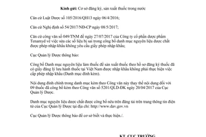 Công văn 12048/QLD-ĐK 2017 đính chính danh mục nguyên liệu dược chất làm thuốc nhập khẩu