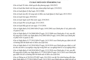 Quyết định 27/2017/QĐ-UBND mức thu nộp quản lý sử dụng tại chợ Đồng Nai