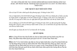 Quyết định 1822/QĐ-UBND 2017 thủ tục hành chính mới lĩnh vực Dược Mỹ phẩm Huế