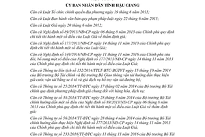 Quyết định 24/2017/QĐ-UBND quy định quản lý nhà nước về giá Hậu Giang