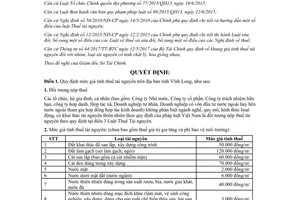 Quyết định 20/2017/QĐ-UBND giá tính thuế tài nguyên Vĩnh Long