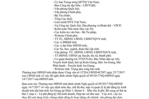 Công văn 118/HĐND-TT 2017 đính chính nội dung Nghị quyết 09/2017/NQ-HĐND An Giang