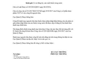 Công văn 12562/QLD-ĐK 2017 đính chính danh mục nguyên liệu làm thuốc được phép nhập khẩu