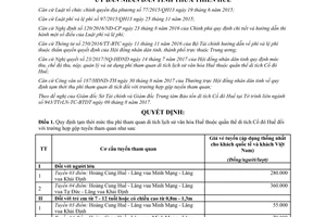 Quyết định 75/2017/QĐ-UBND tạm thời mức thu phí di tích lịch sử văn hóaThừa Thiên Huế