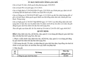 Quyết định 31/2017/QĐ-UBND mức thu phí đăng ký giao dịch bảo đảm Lạng Sơn