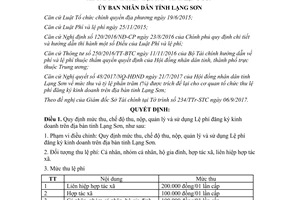 Quyết định 33/2017/QĐ-UBND mức thu quản lý sử dụng Lệ phí đăng ký kinh doanh Lạng Sơn