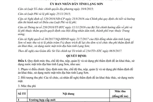 Quyết định 36/2017/QĐ-UBND mức thu phí thẩm định đề án khai thác sử dụng nước mặt Lạng Sơn