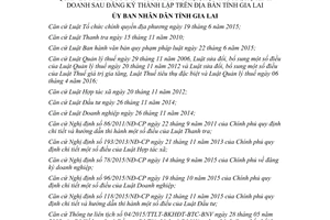 Quyết định 29/2017/QĐ-UBND phối hợp cơ quan chức năng doanh nghiệp Gia Lai